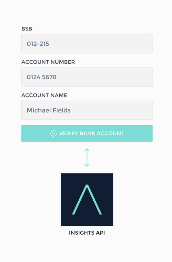 Account Verification to Adatree API